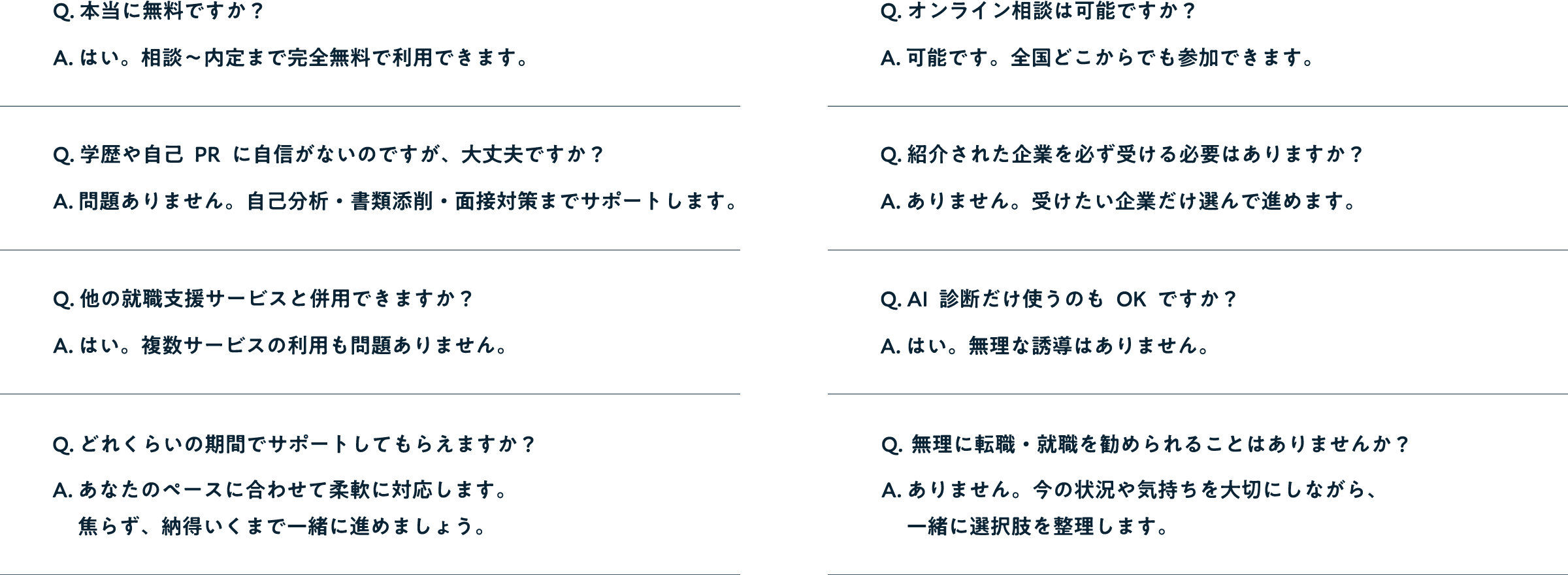 よくある質問一覧