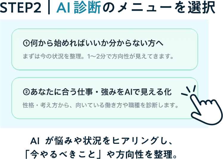 STEP2 AI診断のメニューを選択
