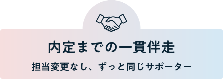 内定までの一貫伴走